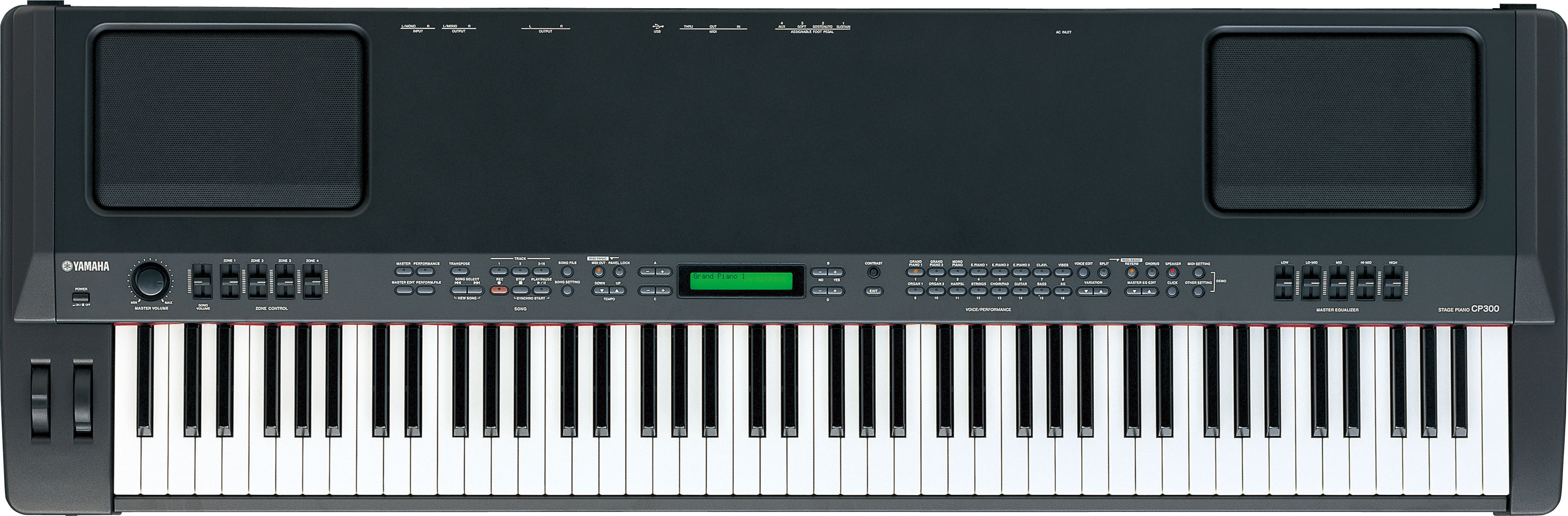 Yamaha Cp300