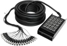 Distribuitor de scena cablat  Adam Hall K20-C30