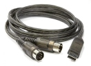  CME U2Midi
