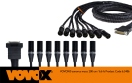 Multicore cu DB25 si XLR tata  VOVOX Sonorus muco direct S8 200 DB25-mXLR
