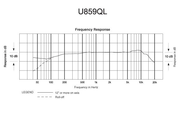 Audio-Technica U859QL - Microfon cu gât flexibil - SoundCreation