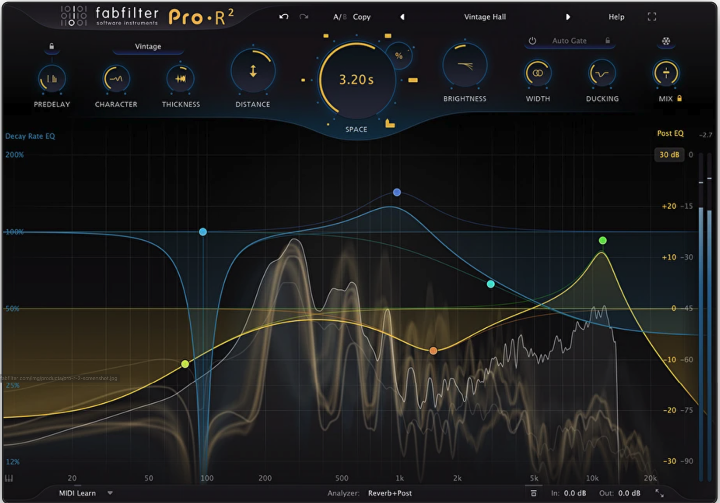 Gewa Deluxe Black Matt