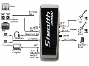 stealtsh_pedal_connections_diagramm