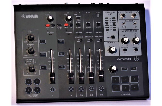 Produs Resigilat