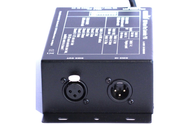 Produs Resigilat