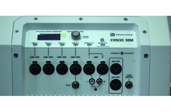 Produs Resigilat