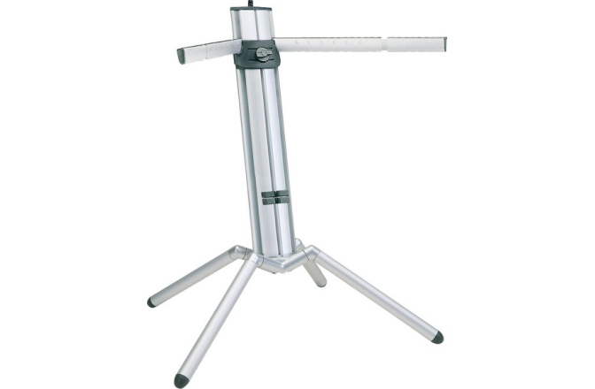 Produs Resigilat
