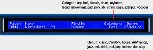 Novation Ultranova Patch Browser