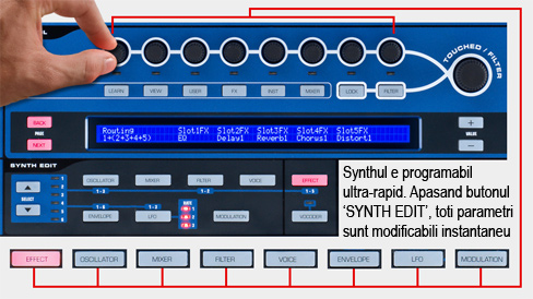 Novation Ultranova Synth Edit