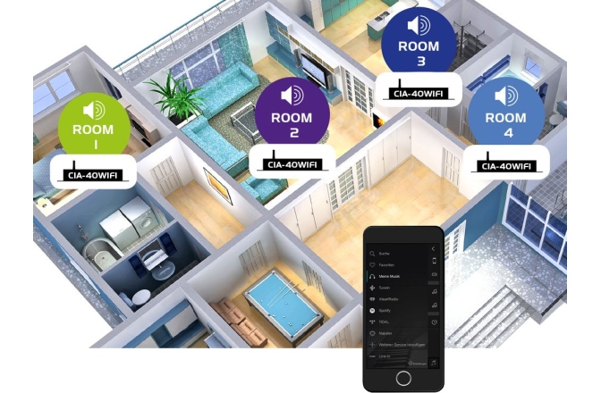Amplificator Multi-room Omnitronic CIA-40WIFI WLAN Multi-Room Amplifier Streaming System
