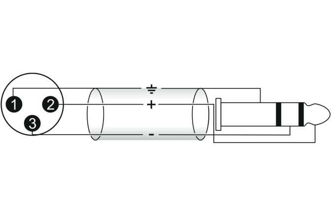 Cablu adaptor XLRm - TRS Omnitronic Balanced Audio XLRm - TRS 0.9m
