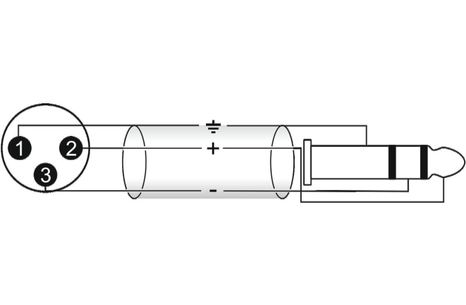 Cablu adaptor XLRm - TRS Omnitronic Balanced Audio XLRm - TRS 2m
