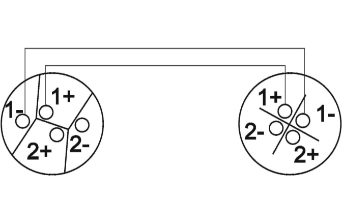 Cablu de boxe Omnitronic Speaker Cable 225 - 10m