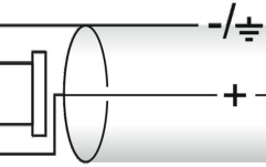 cablu interconectare Omnitronic Adaptercable 2xJack/2xRCA 3m bk