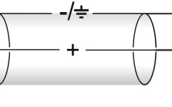 Cablu interconectare Omnitronic Adaptercable 2xXLR(M)/2xRCA 1.0m bk