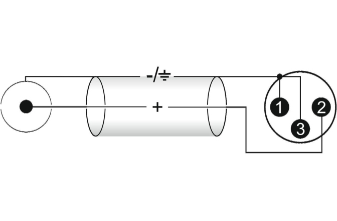 Cablu interconectare Omnitronic Adaptercable 2xXLR(M)/2xRCA 1.0m bk