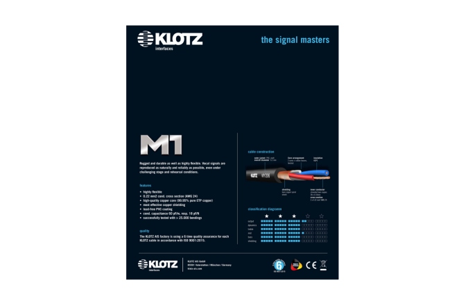 Cablu microfon profesional Klotz professional analog audio cable - balancedwith male XLR by KLOTZ to balanced jack plug - 10 m