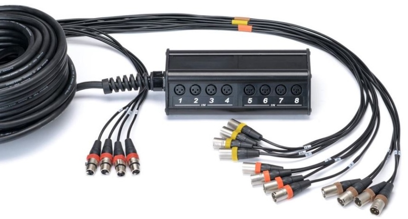 Cordial Multicore CYB C 12/4