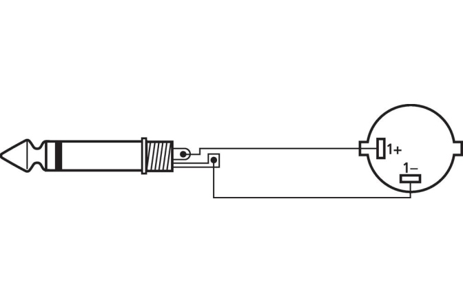 Cablu pentru boxe Monacor MSCN-8050/SW