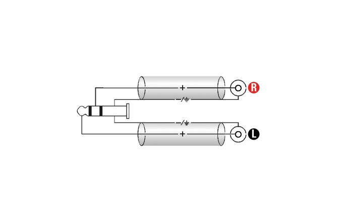 Cablu Y audio stereo Klotz Y cable - lightweightTRS 3.5 mm - 2x RCA - 3m