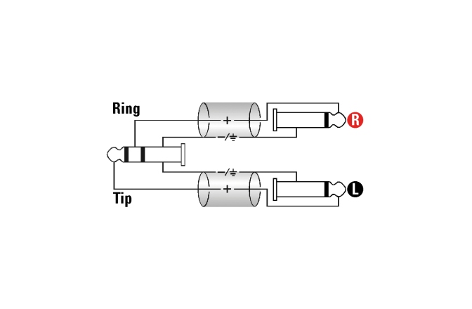 Cablu Y nebalansat Klotz Y cable - lightweight - insertTRS 6.3 mm - 2x TS 6.3 mm - 1 m