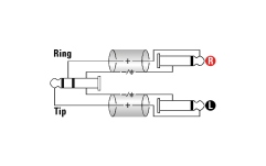 Cablu Y nebalansat Klotz Y cable - lightweight - insertTRS 6.3 mm - 2x TS 6.3 mm - 3 m