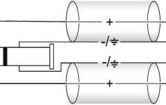 Cablu Y Omnitronic Adaptercable Jack stereo/2xRCA 1.5m
