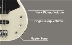 Chitara bass electric cu 5 corzi Yamaha BB 235 WH