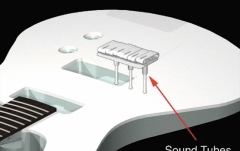 Chitara elecrtrica Yamaha RGX-A2 WH
