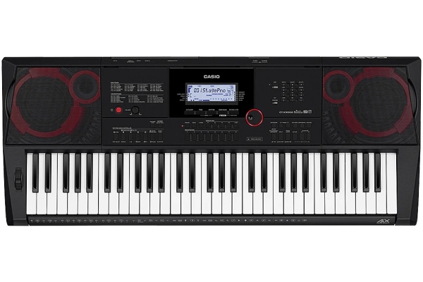 CT-X3000