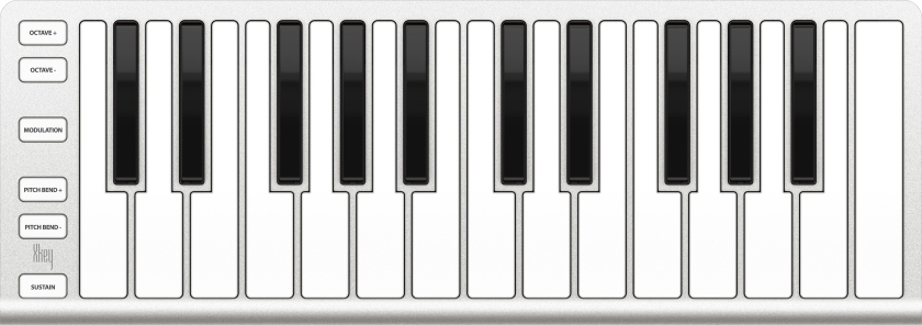 ESI Xkey 25 USB