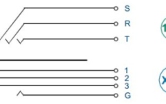 Conector combo Neutrik NCJ6 FA-H