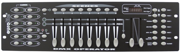 Eurolite DMX Operator 192