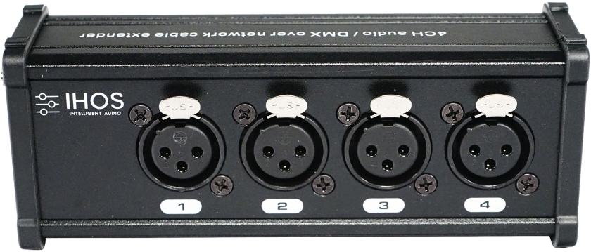 iHOS Inet4-F