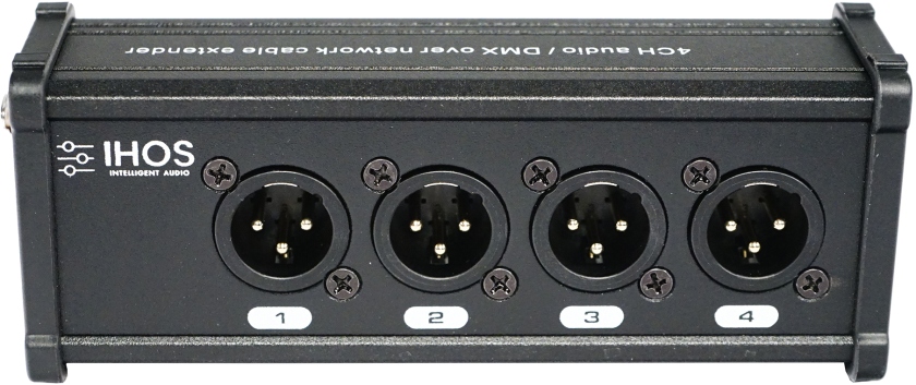 iHOS Inet4-M