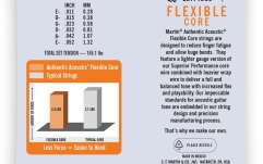 Corzi chitară acustică Martin Guitars MA-535FX Authentic Flexible Acoustic Custom Light