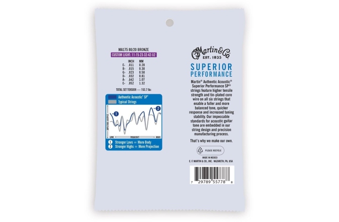 Corzi chitară acustică Martin Guitars MA175 Custom Light (11-52) AA Bronze 80/20 Acoustic