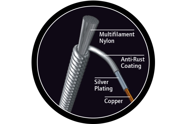 Nylon Guitar Strings - 7string Crystal Nylon Coated .028/.060
Nylon Guitar Strings - 7string Crystal Nylon Coated .028/.060