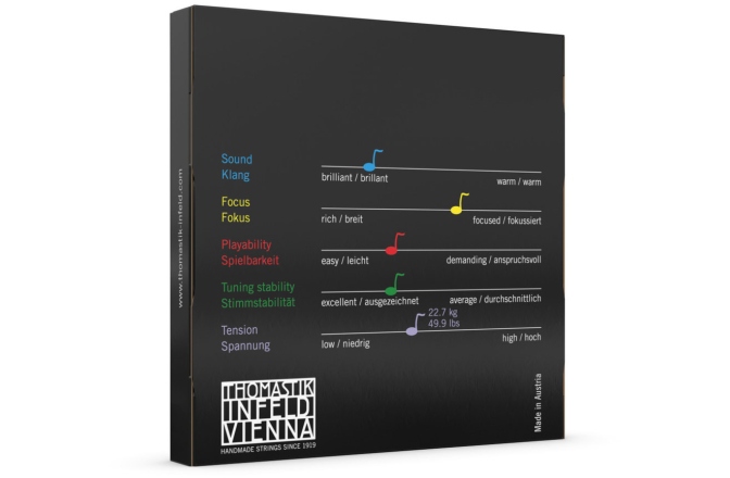 Corzi vioară  Thomastik Infeld Blue Violin IB100 Set 4/4