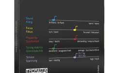 Corzi vioară Thomastik Precision 58A  Mediu Set 4/4