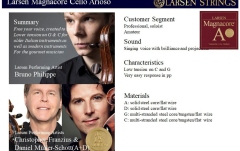 Corzi violoncel Larsen Corzi violoncel Magnacore G Wolfram