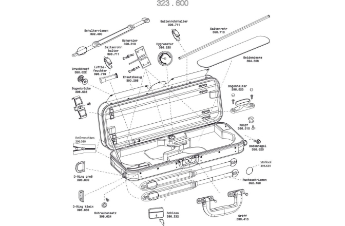 Cutie dublă vioară/violă Gewa Cutie dublă vioară/violă Liuteria Maestro Înveliș exterior de schimb, Tex negru