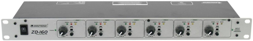 Omnitronic ZD-160 Zone Distributor