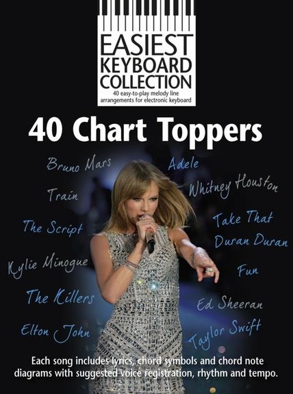 EASIEST KEYBOARD COLLECTION 40 CHART TOPPERS KBD BOOK