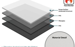 Ecran de proiectie electric Elitescreens 265.7 x 149,4 cm Evanesce B Format 16:9