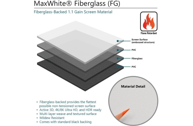 Ecran de proiectie electric Elitescreens 265.7 x 149,4 cm Evanesce B Format 16:9