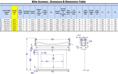 Ecran de proiectie electric Elitescreens 265.7 x 149,4 cm Evanesce B Format 16:9