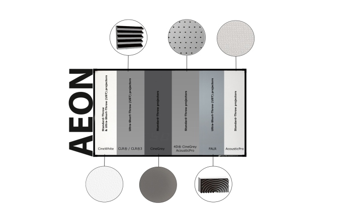 Ecran de proiecție Elitescreens Ecran de proiectie AR100H-CLR3, rama fixa, 222 x 125 (100"),Ambient Light Rejecting, ALR ULTRA SHORT