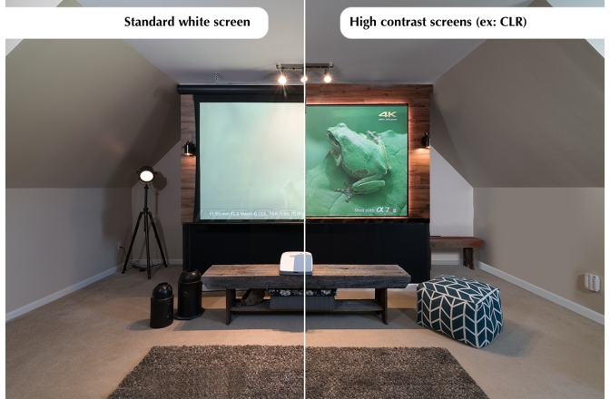 Ecran de proiecție Elitescreens Ecran de proiectie AR100H-CLR3, rama fixa, 222 x 125 (100"),Ambient Light Rejecting, ALR ULTRA SHORT