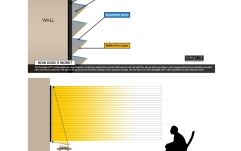 Ecran de proiecție Elitescreens Ecran de proiectie AR100H-CLR3, rama fixa, 222 x 125 (100"),Ambient Light Rejecting, ALR ULTRA SHORT
